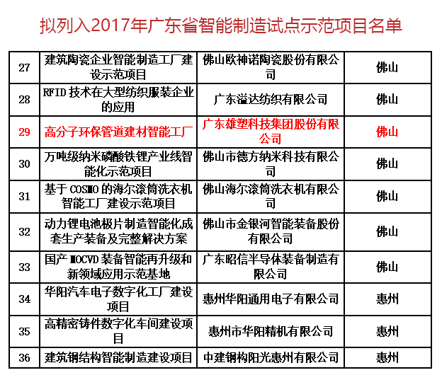 企业微信截图_20170523085803.jpg